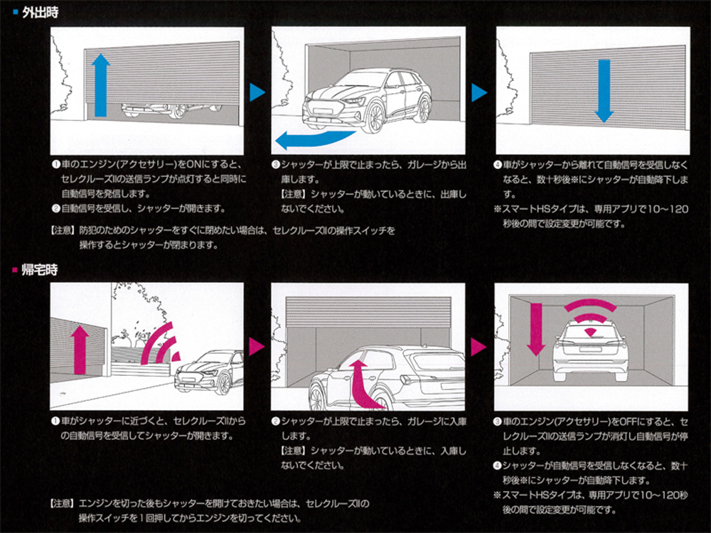 文化シャッター セレクルーズⅡ STX1731(A) - その他