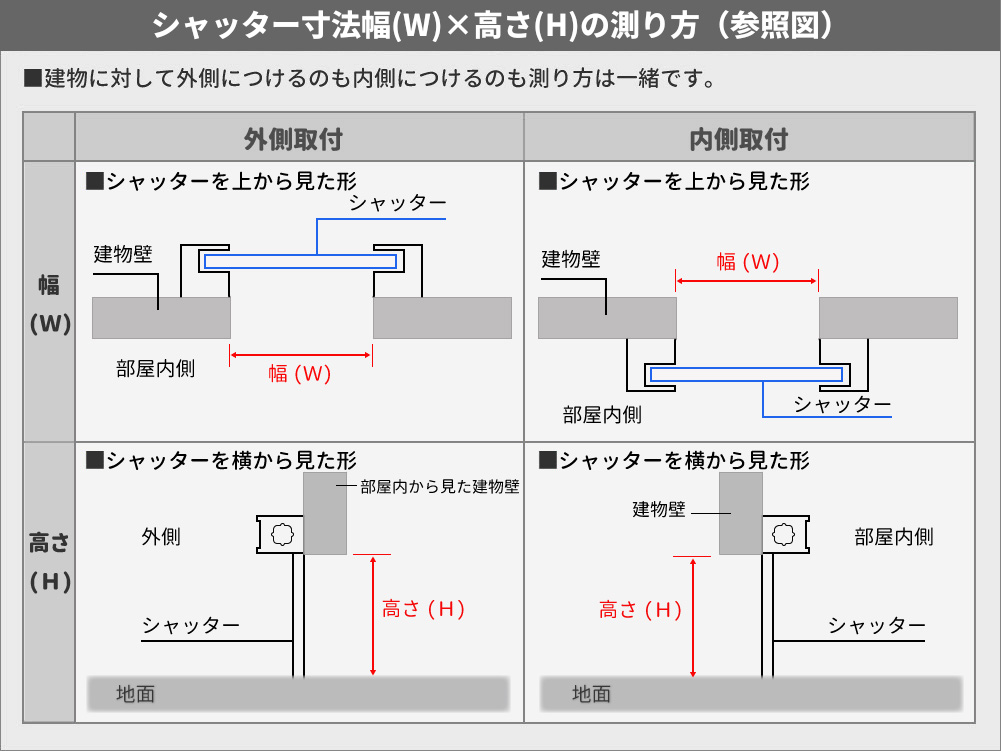 リフォームパック手動シャッター文化シャッター「新セーヌ」