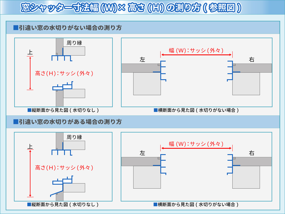 後付け電動キット マドシャッター電動パック シャッターのことなら 文化シヤッターテクノ オンラインストア